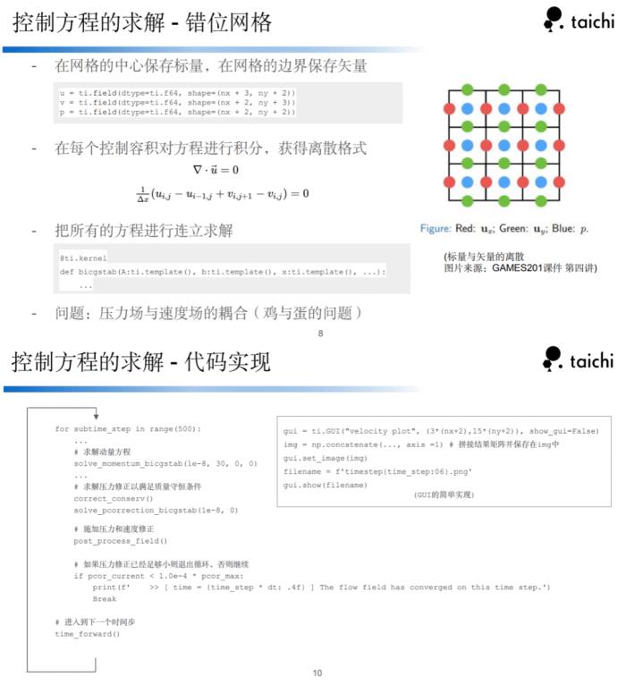 多项核心技术进展发布!胡渊鸣创业后首现身,讲述「太极图形」的前世今生
