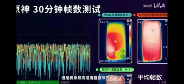 创维创始人黄宏生怒斥恒大许家印，欺骗朋友40多亿；苹果承认iPhone 15过热问题；传雷军多次投资王小川AI 团队丨雷峰早报