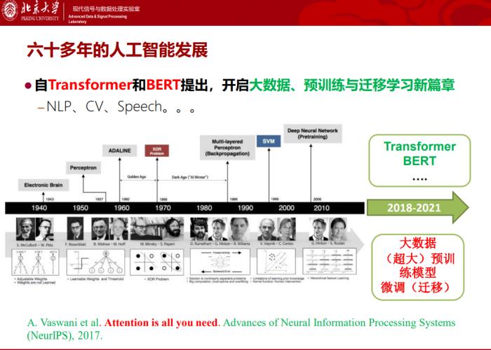 北大邹月娴：视觉-语言预训练模型演进及应用