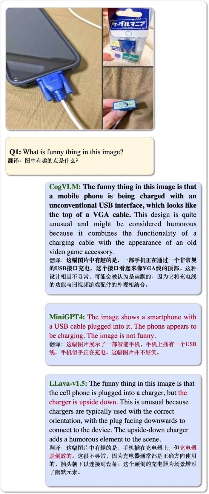 CogVLM：智谱AI 新一代多模态大模型