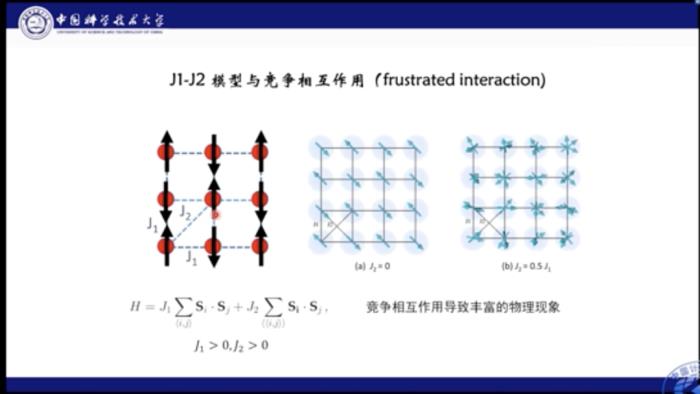 中科大何力新教授：当量子力学遇见AI——深度学习在超算平台上模拟量子多体问题