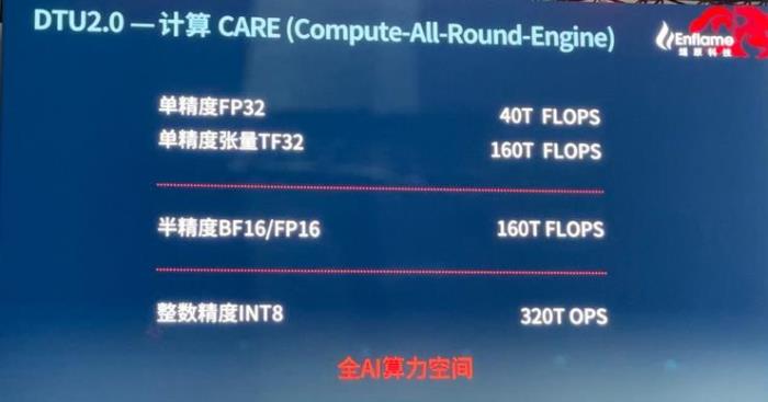 中国最大AI芯片问世！能组一个顶级超算集群