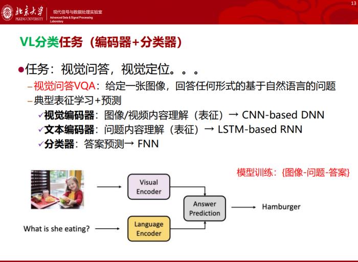 北大邹月娴：视觉-语言预训练模型演进及应用