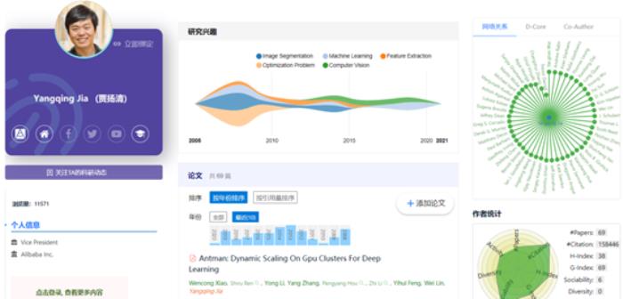 十年AI谁“最能打”？AI 2000榜单：何恺明最佳论文“刷”状元，谷歌机构排名第一