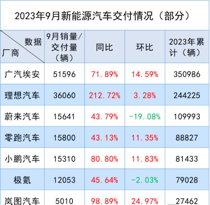 创维创始人黄宏生怒斥恒大许家印，欺骗朋友40多亿；苹果承认iPhone 15过热问题；传雷军多次投资王小川AI 团队丨雷峰早报