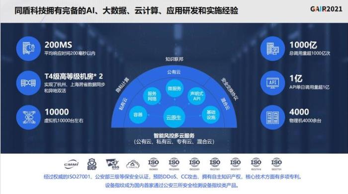 同盾科技李晓林：知识联邦——打造基于隐私计算的共享智能平台 | GAIR 2021