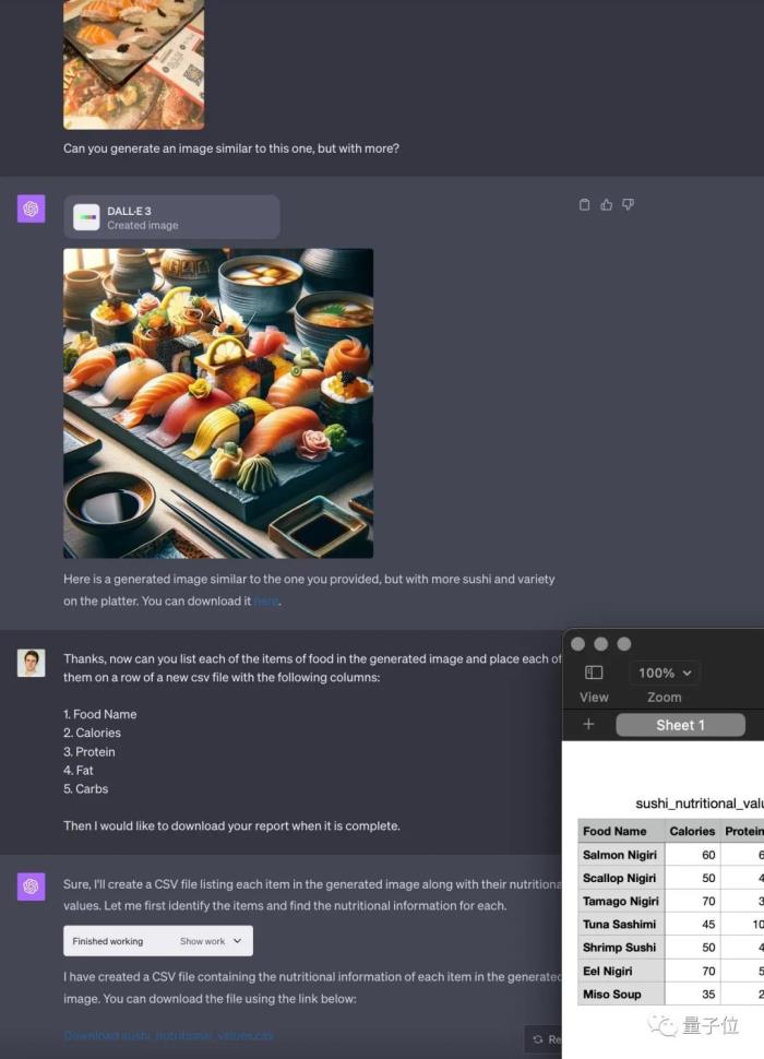 ChatGPT再进化!全工具All in One,网友:多少创业项目死于今天
