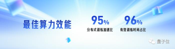 中国AI平台最新格局出炉!百度综合得分第一,第二梯队竞争激烈,大模型加速云厂商进化