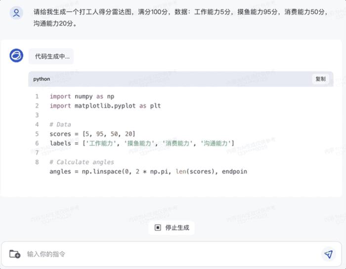 正面硬刚OpenAI!智谱AI推出第三代基座模型,功能对标GPT-4V,代码解释器随便玩