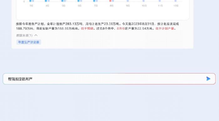 中国AI平台最新格局出炉!百度综合得分第一,第二梯队竞争激烈,大模型加速云厂商进化