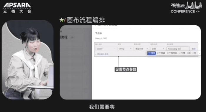 阿里云千亿新“模王”打底,5分钟可以开发一款大模型应用了