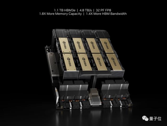 最强大模型训练芯片H200发布!141G大内存,AI推理最高提升90%