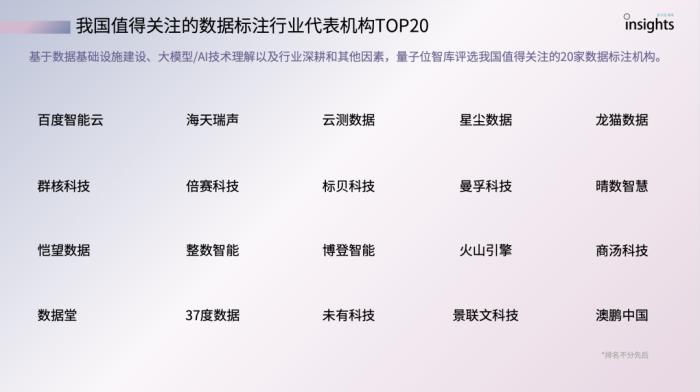 中国AIGC数据标注全景报告:百亿市场规模,百万就业缺口