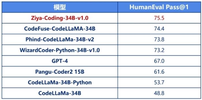 微信截图_20230928161500.png