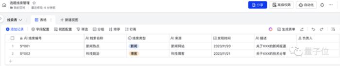 老板塞给我一个AI新同事,一周后:真香