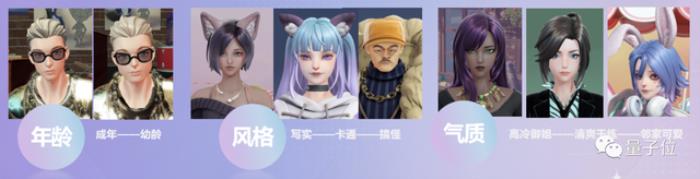北京这家公司把AI虚拟人卷到新高度,都玩出了百变大咖秀的感觉了