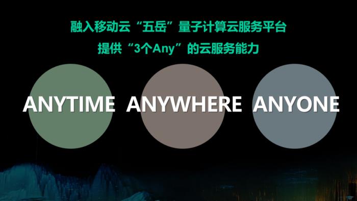 人人可用的量子计算!恒山光量子算力平台公测上线