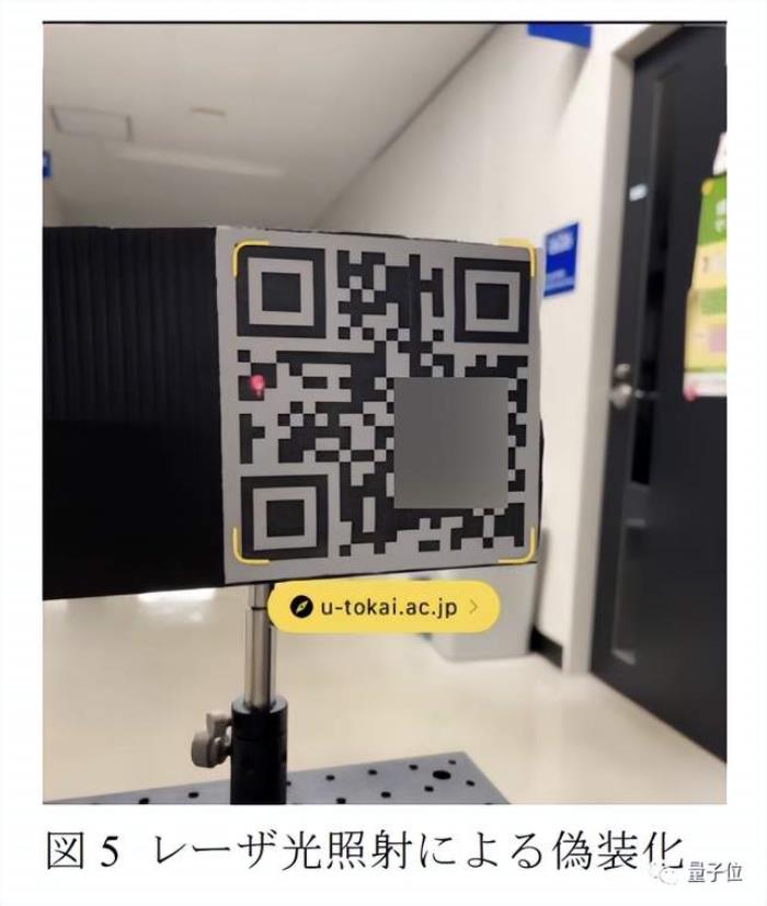 纸质二维码也能隔空篡改:百米之外无痕攻击,秒变恶意网站入口