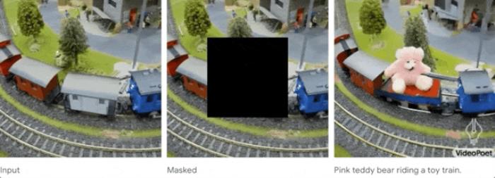 谷歌发布新大语言模型:零样本生成10秒视频达SOTA!网友:压力给到Runway/Pika