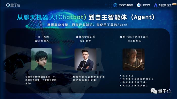 360集团梁志辉:企业不能指望员工都变成AI发烧友|MEET2024