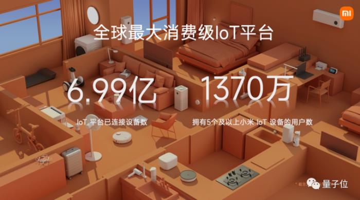 入口和粘性决定大模型应用成败!小米场景天然,秀技术参数没意义|小米栾剑@MEET2024