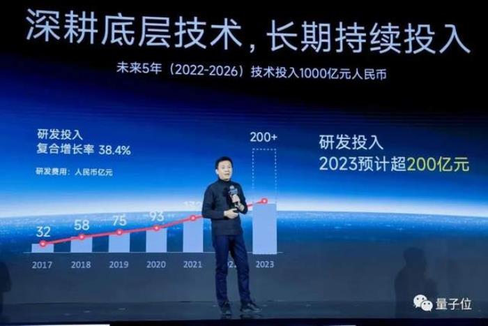 入口和粘性决定大模型应用成败!小米场景天然,秀技术参数没意义|小米栾剑@MEET2024