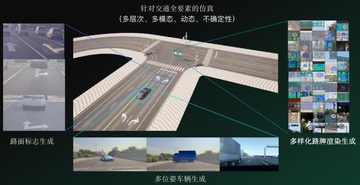 商汤绝影王晓刚:未来一两年是智能汽车突破关键期,大模型是基础 | MEET2024