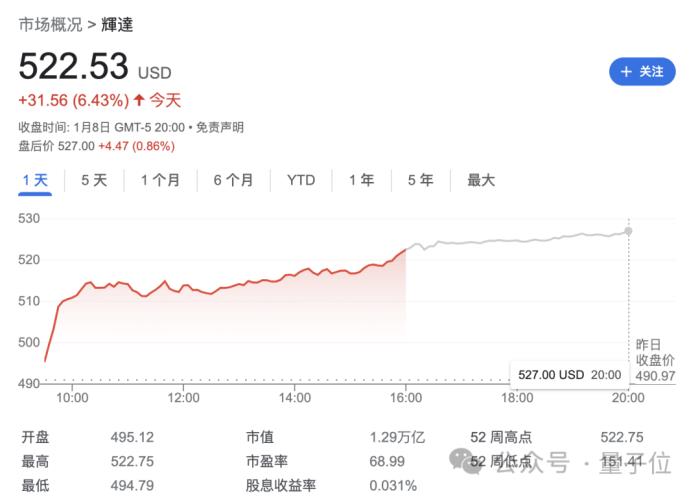 英伟达AI游戏引擎炸场CES!NPC玩家实时交互,对话动作流畅似真人