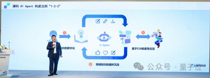 OpenAI翁丽莲的Agent公式,一定是正确的吗?