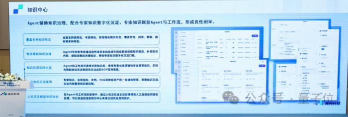 OpenAI翁丽莲的Agent公式,一定是正确的吗?
