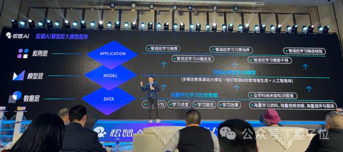 教育大模型迎来新玩家:十年深耕剑指智适应,25道题能测1000个知识点