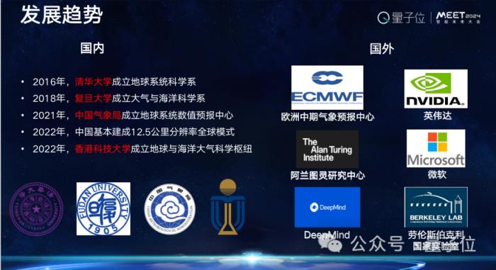 上海AI实验室欧阳万里:科学家为Al for Science提供了好的原材料,就看AI学者如何加工|MEET2024