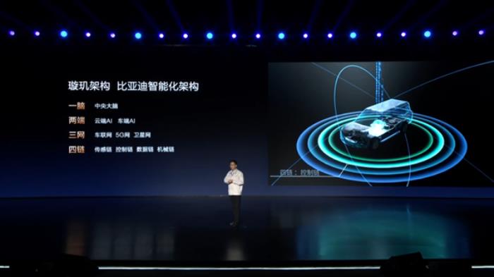 行业首个双循环多模态AI！比亚迪公布自研璇玑架构