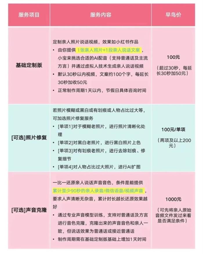 AI“复活”明星被全网喷！但我们看到了不一样的东西