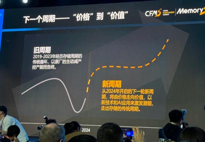 存储市场重回正轨，生成式AI能否带来新周期？