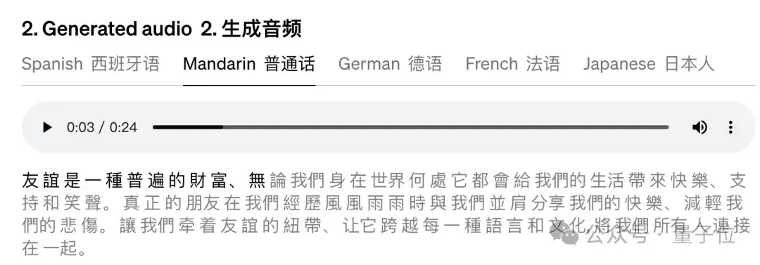 OpenAI藏了1年多的技术公开！15秒素材克隆声音，HeyGen也在用