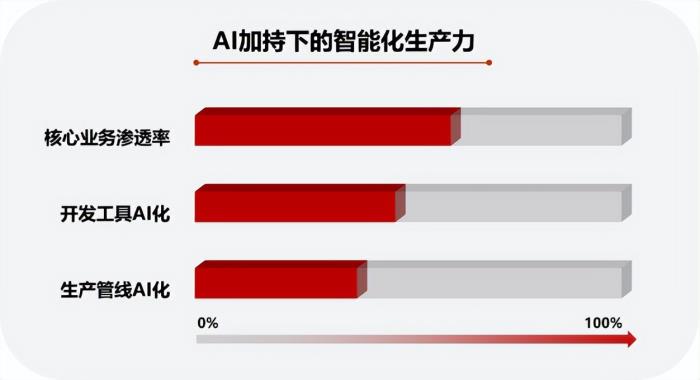 完美世界发布2023年报 全年营收77.91亿元