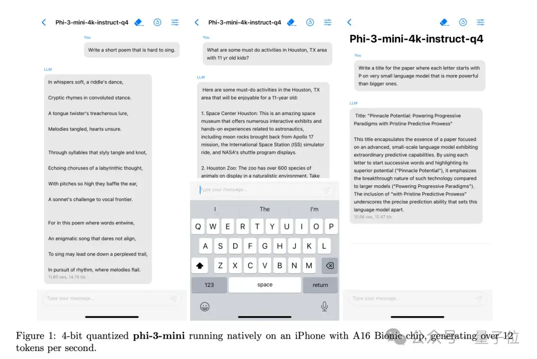 微软推出iPhone能跑的ChatGPT级模型，网友：OpenAI得把GPT-3.5淘汰了