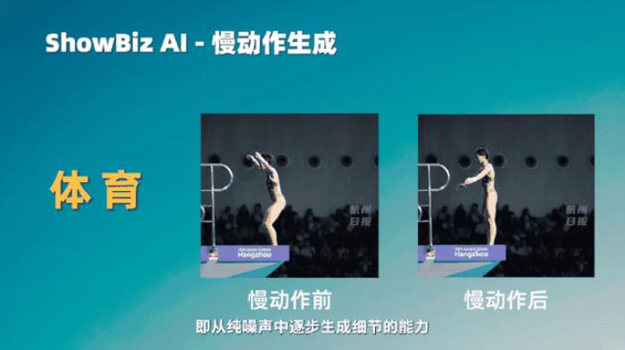 英特尔打破40年“祖制”的CPU,AI PC们来验收成果了