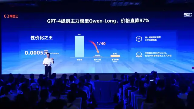 击穿全网底价,通义千问大模型直降97%!1块钱能买200万tokens