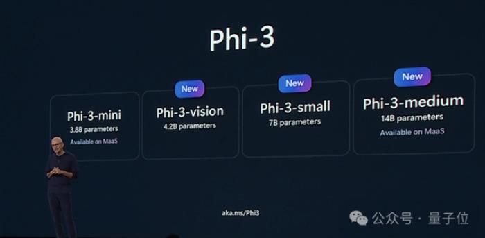 微软一夜革新AI生产力,奥特曼剧透新模型!Copilot人人可定制,开发者狂喜