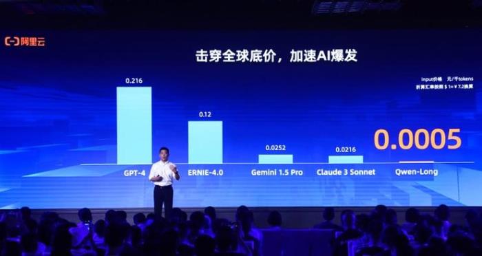 重磅！通义千问GPT-4级主力模型降价97%，1块钱200万tokens