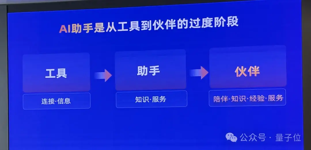 百川新模型冲顶中文测试基准!首款AI助手“百小应”同时发布,“最懂搜索”