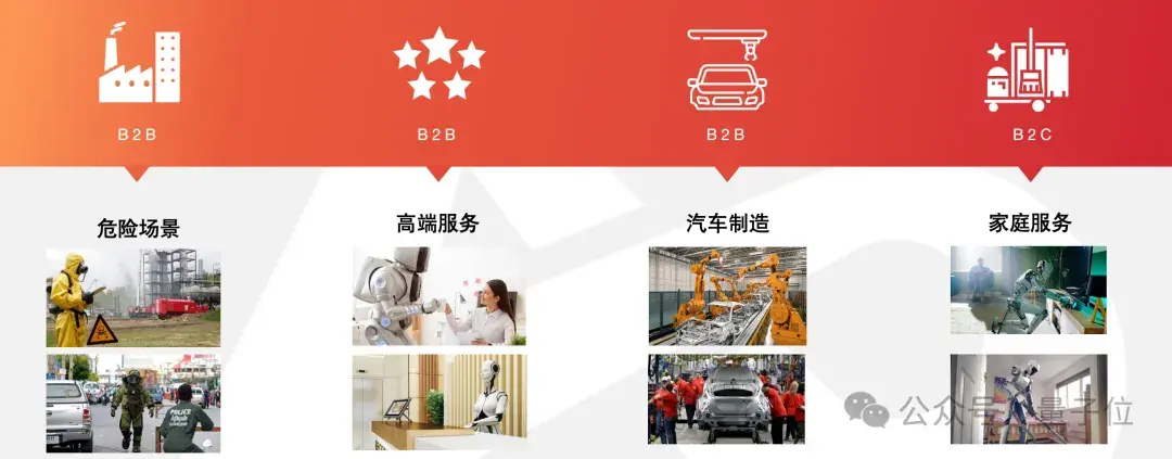 逐际动力张力:人形机器人应该代替人类,而不是代替工具 | 中国AIGC产业峰会