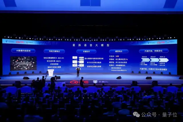 最难方言温州话被攻克!中国电信语音大模型支持30种方言,这题GPT-4o可不会做啊