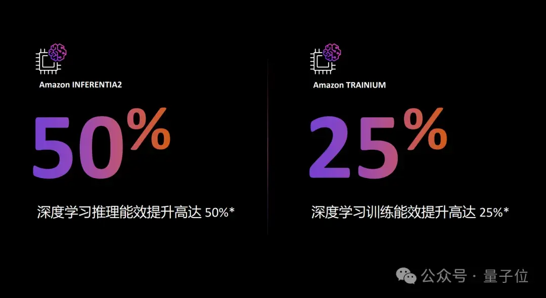 16家头部大模型公司上海神秘碰头,现场人挤人人人