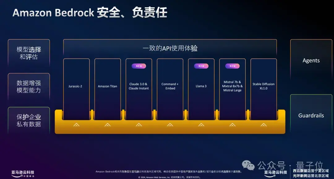 16家头部大模型公司上海神秘碰头,现场人挤人人人