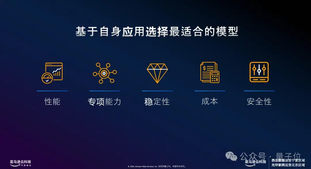 16家头部大模型公司上海神秘碰头,现场人挤人人人