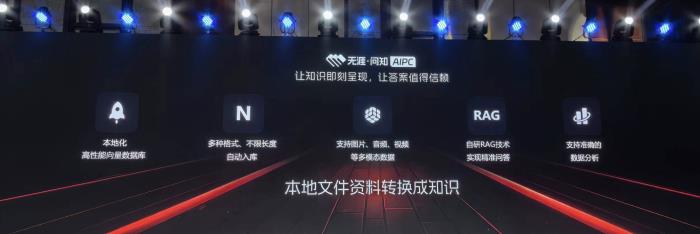 星环科技重磅发布知识平台TKH,助力企业打造可信赖的AI Infra