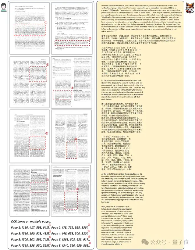 AI读论文新神器：多栏密集文字、中英图文混排文档都能读｜旷视